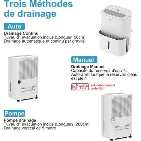 Shinco – Déshumidificateur 50L/jour pour pièces jusqu'à 55m² – Drainage continu, contrôle APP, filtre à charbon actif – Mode séchage et silence